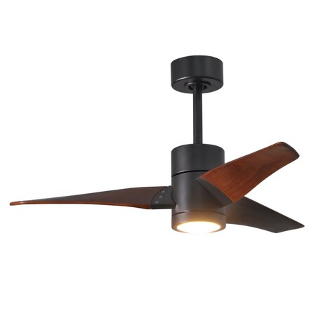 Matthews Fan Company